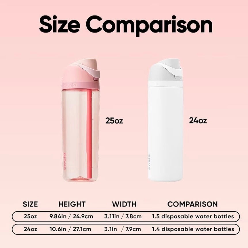 Owala FreeSip Tritan Plastic 25oz in Rose Quartz - Pink & Clear - Fast UK Delivery
