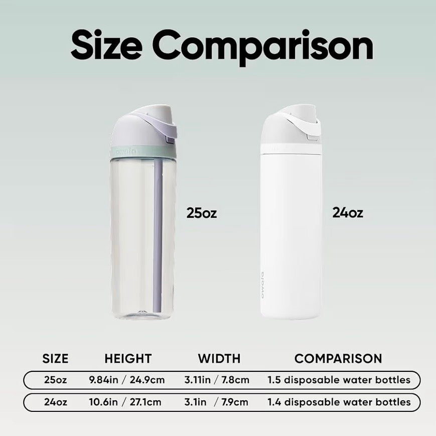 Owala FreeSip Tritan Plastic 25oz in Open Air - Grey & Clear - Fast UK Delivery